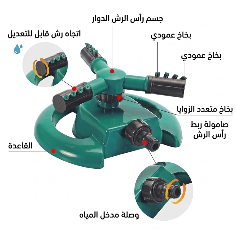 مصغر 4